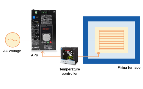 fuji electric propone una soluzione innovativa schema en