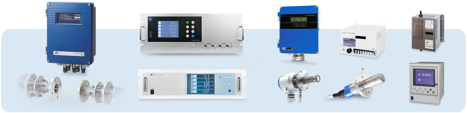 gama de analizadores de gases