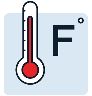 imparare a usare l'unità di misura fahrenheit f