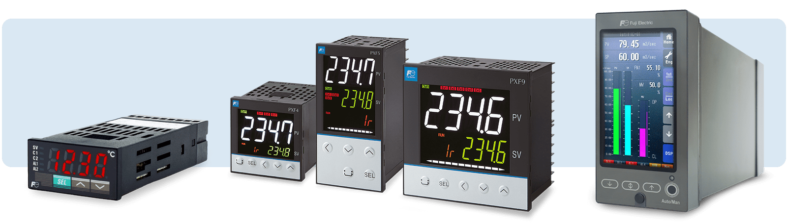 types of heat treatment controllers